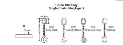 China Multi Purpose G100 Lifting Chain Slings , Sling Type Alloy Sling Chain for sale