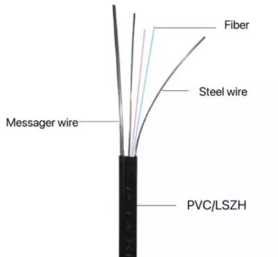 China GJYXCH Butterfly Fiber Optic Cable Single Mode G652D 1 - 8 Core Metal Steel Wire Reinforced for sale