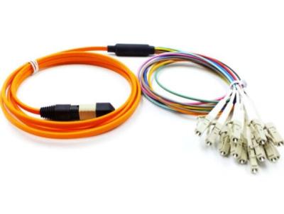 China Multimode Fiber Optic MPO 0.9mm MPO To LC Cable With 55dB Return Loss for sale