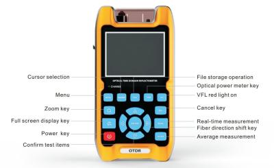 China SC LC FTTH Tools OTDR Time Domain Reflectometer 32dB 30dB 100km Dynamic for sale