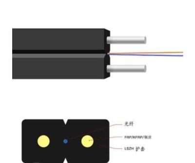 中国 GJXH Butterfly Drop Optical Cable 1番のCore 2 Steel Wire 0.5mmの自己の支持 販売のため