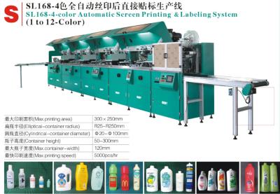 China SGS Fully Automatic Screen Printing Machine for sale