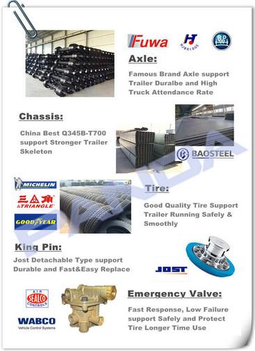 Verified China supplier - Shandong Fudong Automobile Co.,Ltd