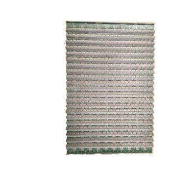 China Derrick2000 Best Price Better Performance Replacement Screen Wave Screen for sale