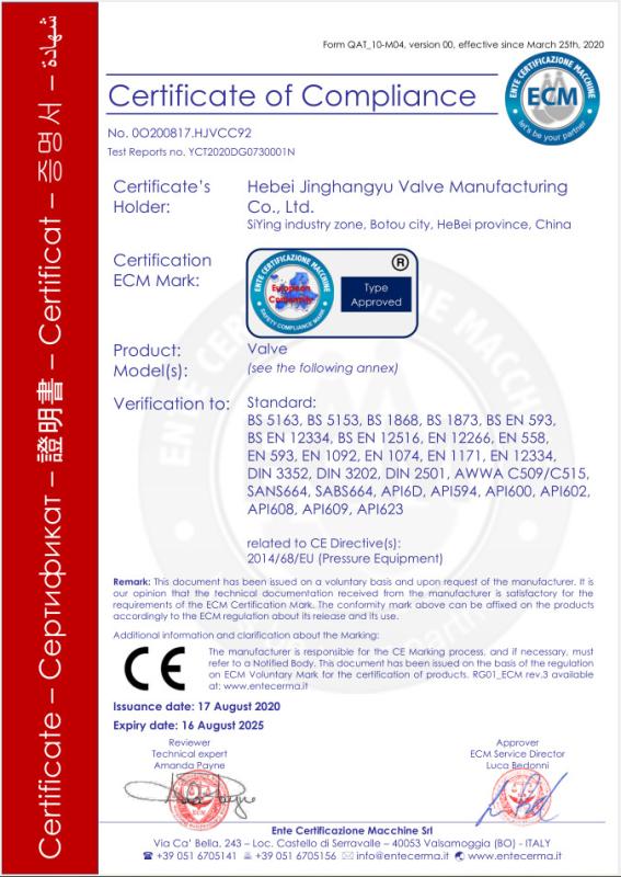 CE - Hebei Jinghangyu Valve Manufacturing Co., Ltd.