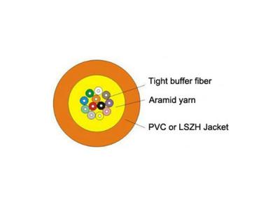 China Gelber/orange Mikrolichtwellenleiter, Antidrehungs-Einmodenfaser-Kabel zu verkaufen