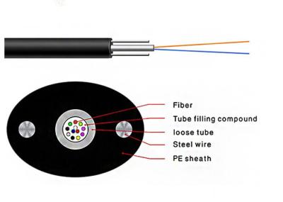 China Unitube cable cableic del ftth del cable de fribra óptica interior o al aire libre de GYXTPY de LSZH g652d en venta