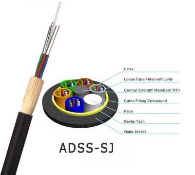 China ADSS Optical Fiber Cable All Dielectric Self Supporting Aerial With 100m 200m Span for sale