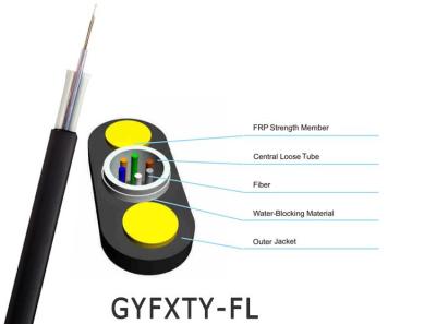 Chine Câble d'interface optique unimodal de fibre de G652D G657A 12 16 autosuffisants aériens 24 noyaux à vendre