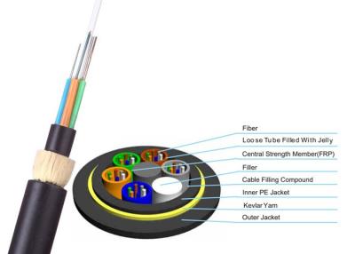 China ADSS Double Jacket Optical Fiber Cable 200m Span G652D FOYC / Corning Fiber for sale