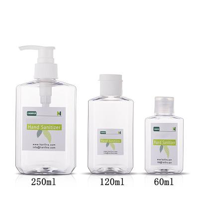 Китай Мытья руки бутылок 60ML 120ML 250ML жидкостного мыла HANHUI бутылки пустого пластиковые продается
