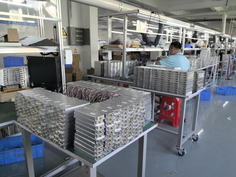 Verified China supplier - Amplifier module