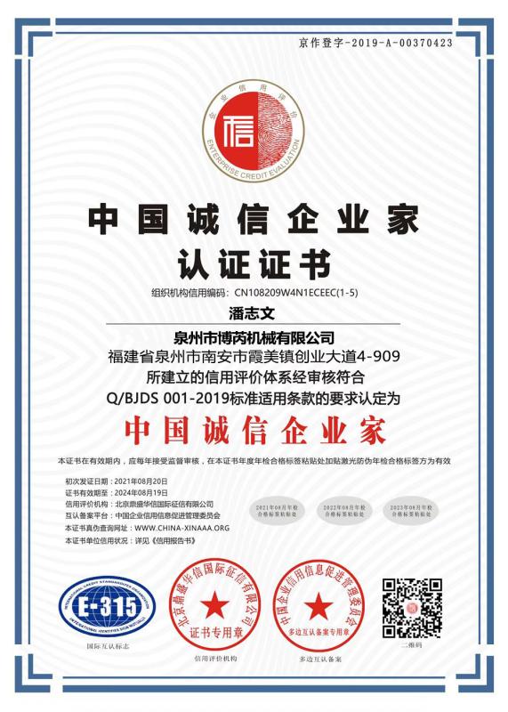Credit authentication - Quanzhou Bo Rui Machinery Co., Ltd.