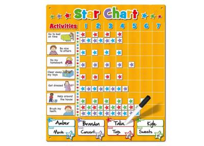 China Durable Reusable Sticker Reward Chart Self Magnetic Dry Erase Whiteboard Chore Chart for sale