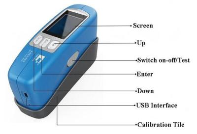 China Portable Coating Granite Digital Gloss Meter Chinese / English Switching for sale