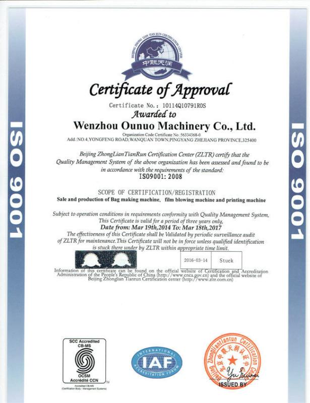 ISO9001:2008 - Zhejiang Allwell Intelligent Technology Co.,Ltd