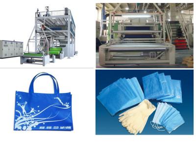 China 1.6 m / 2.4m Non Woven Fabric Production Line SSS PP Spunbonded for sale