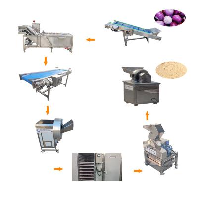 China Sus 304 Stainless Steel Garlic Pealing Machine Instant Coffee Powder Production Line Ce Approved for sale