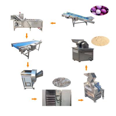 China Brand New Rice Husk Powder Making Machine Eco Friendly for sale