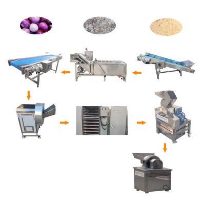 China Professional Soap Powder Making Machine 2023 Best Selling for sale