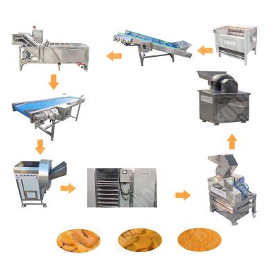 China Seaweed Ginger Dehydrator And Powder Make Machine With Great Price for sale