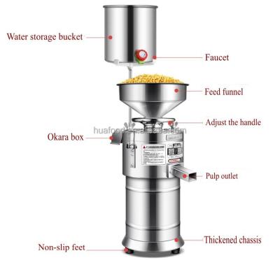 China Hot Selling Soy Milk Maker Heavy Blender/Heavy Duty Commercial Ice Blender With Low Price for sale