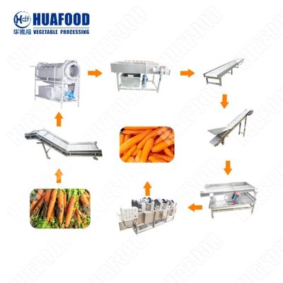 China Automatic Salad Production Line Vegetable Washing Processing Line for sale