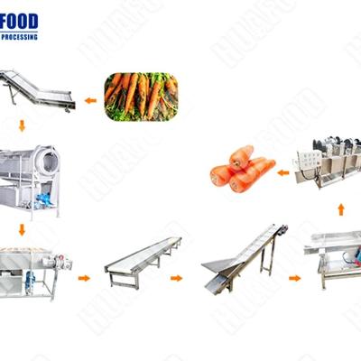 China Fruit Vegetable Washing Machine Eggplant Potato Processing And Packing Line for sale