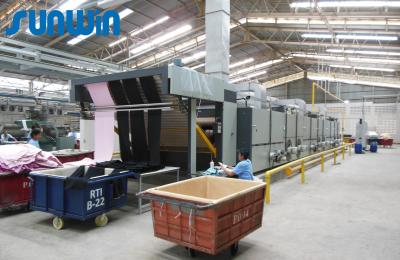 Chine La chambre 6 détendent une impression plus sèche de la machine 5-50m/Min Loop Steamer Fabric After à vendre