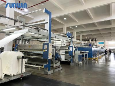 Chine machine de finissage de tissu de 2000mm 5-100m/Min Fleece Fabric Raising Machine Stenter à vendre