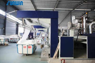 Китай Установка Stenter жары печатной машины ткани роторной печатной машины ткани роторная продается