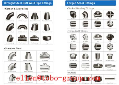 China TOBO STEEL Group ASTM A815 WPS32550 long radius 180deg return ASME B16.9 MSS SP-43 for sale