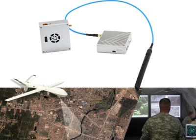 China 30-50km COFDM Wireless Video Transmitter for VTOL/Fixed Wing Drones/UAV for sale