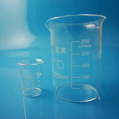 China Zylinder-Quarz-Glas-Messbecher hochfest für wissenschaftliches Labor zu verkaufen