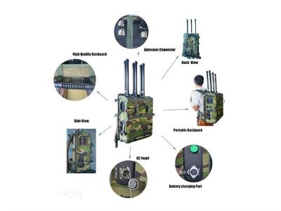 China Manpack Portable Bomb Jammer for sale