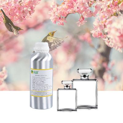 Китай Бесплатные образцы Парфюмерное ароматное масло Концентрированные парфюмерные масла Цветочный аромат продается