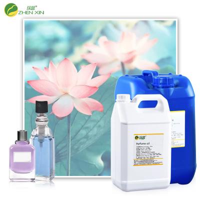 Китай Оригинальное парфюмерное масло парфюмерное масло парфюмерное масло дизайнер парфюмерный дистрибьютор бесплатный образец продается