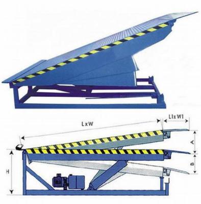 China Safety Bars Mechanical Loading Dock Leveler With Galvanized Mobile Forklift Yard Ramp for sale