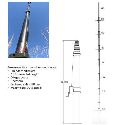 China 9m carbon fiber telescopic masts for sale