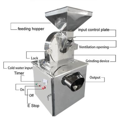 China Cassava Flour Masala Industrial Pulverizer Machine Multiuse Electric Pepper Grinder for sale
