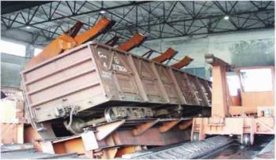 China Rapidly Side Rail Car Dumper Wagon Unloading System for sale