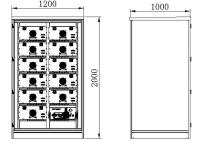 Quality 56.8V Durable Lithium Battery Module Multipurpose 1P16S Configurations for sale