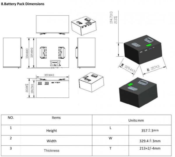 Quality Multiscene 24V LiFePO4 Lithium Battery 200ah Stable Portable for sale