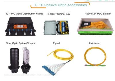Chine Répétabilité optique de tresse de la fibre LC/Sc/FC/St/MU/E2000 bonne pour FTTH à vendre