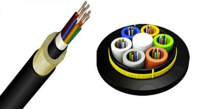 China 24core todo o cabo de fibra ótica aéreo não metálico dielétrico de ADSS autossuficiente à venda
