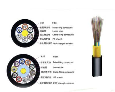 China 24 Core  ADSS optical fiber cable 150m Span  outside plant fiber optic cable stranded construction  transmission line for sale