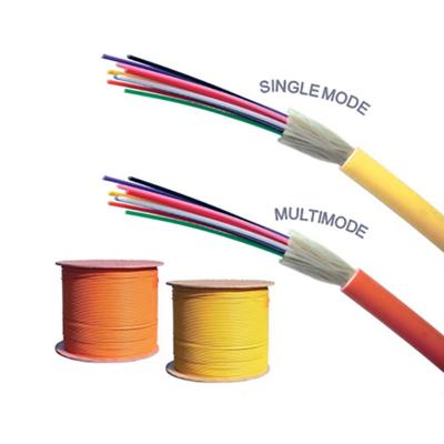 China GJFJV 12 Core  indoor optical fiber cableTight Buffered And Non - Metal Member  light cable for sale