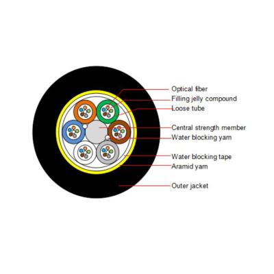 China 12 core  single jacketFactory Price Outdoor Self-supporting Aerial Fibra Optica  ADSS Span 100m ADSS Fiber Optic Cable for sale