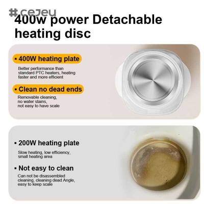 China CJ-HJ-B05 2025 Factory New Design Young Mother Likes Design Baby Nursing Disinfection Feeding Bottle Warmer for sale