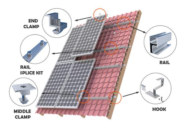 Quality Gi PV 25 Degree Solar Panel Mounting Structure Ground 150KM H Wind Load for sale